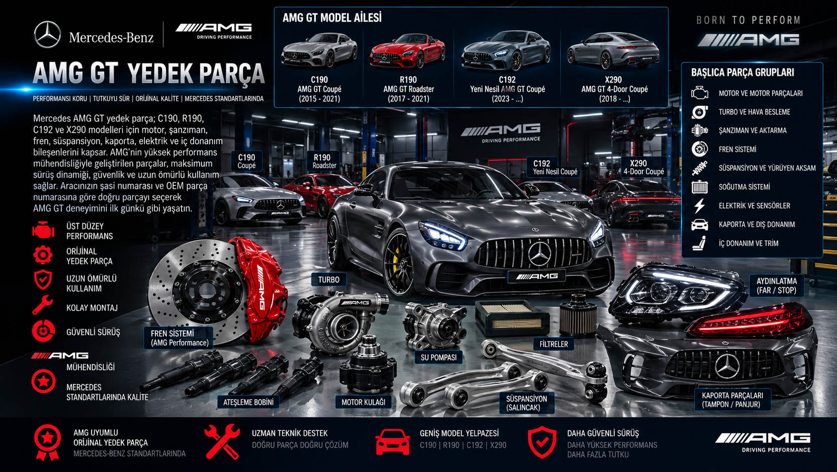 Mercedes AMG GT Yedek Parça Mercedes AMG GT yedek parça C190 R190 C192 X290 motor fren süspansiyon ve kaporta parçaları