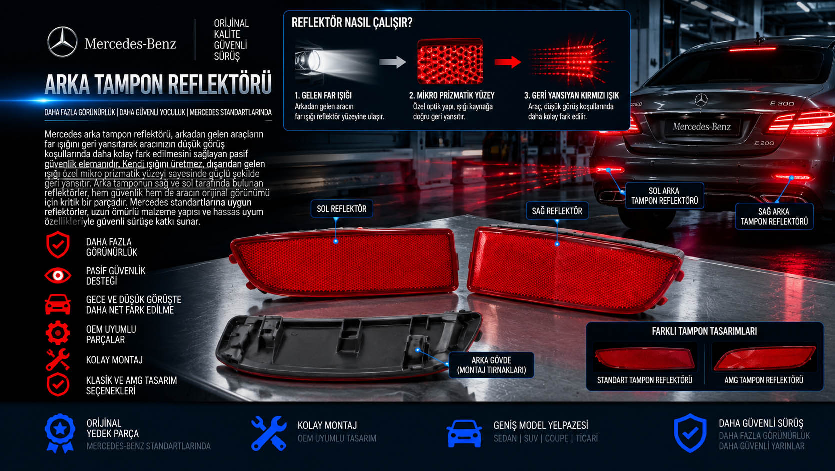Mercedes arka tampon reflektörü, sağ sol rear bumper reflector çeşitleri