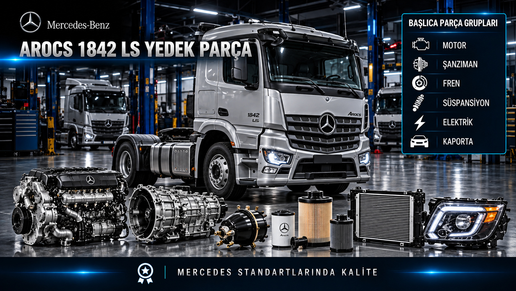 Mercedes-Benz Arocs 1842 LS çekici için motor, şanzıman, fren, süspansiyon, elektrik ve kabin parçalarını gösteren kategori görseli