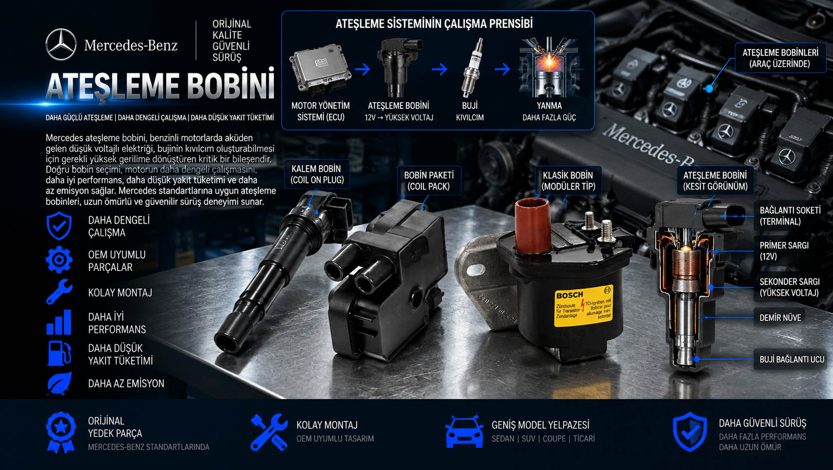 Mercedes ateşleme bobini, ignition coil, coil pack ve kalem bobin çeşitleri