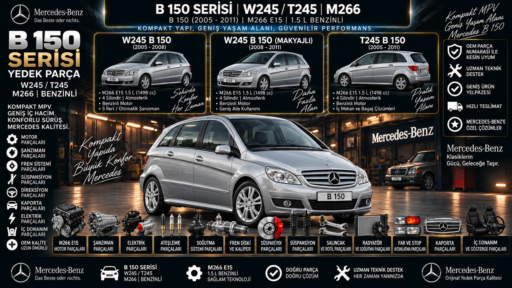 Mercedes-Benz B 150 Serisi Yedek Parça: araç ve ilgili parça grupları