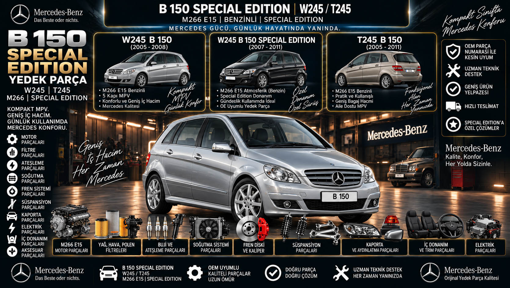 Mercedes-Benz B 150 Special Edition Yedek Parça: araç ve ilgili parça grupları