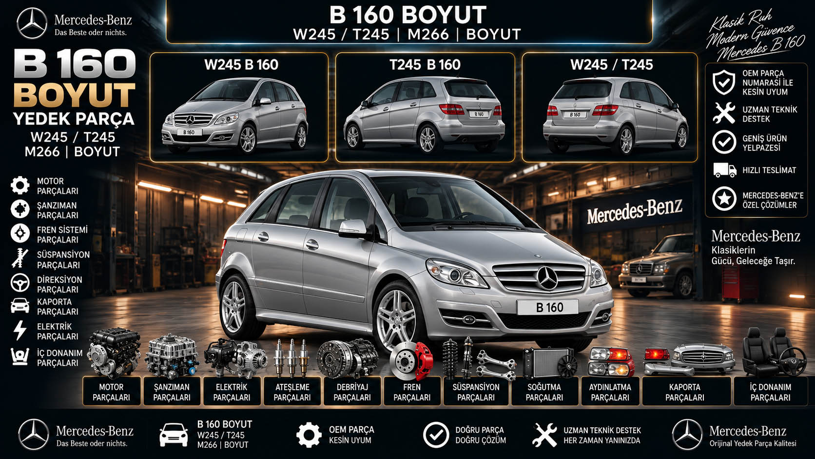 Mercedes-Benz B 160 Boyut Yedek Parça: araç ve ilgili parça grupları