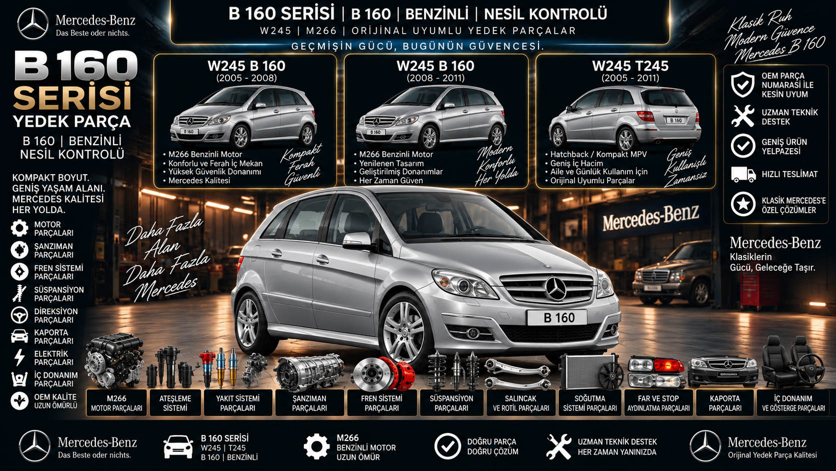 Mercedes-Benz B 160 Serisi Yedek Parça: araç ve ilgili parça grupları