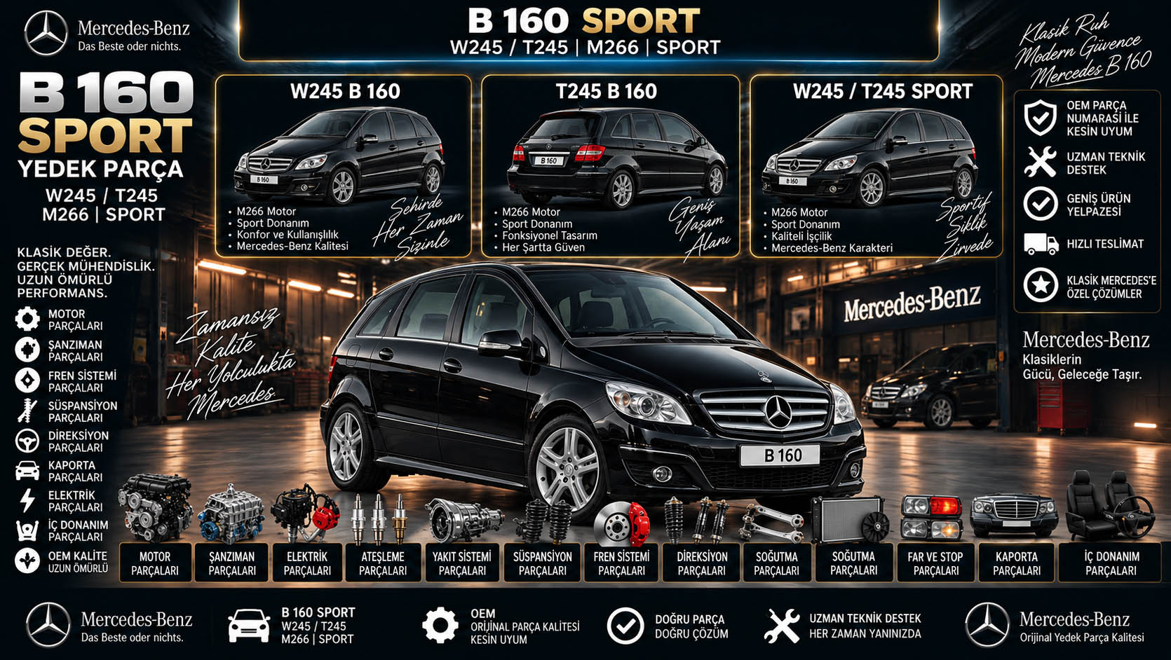 Mercedes-Benz B 160 Sport Yedek Parça: araç ve ilgili parça grupları