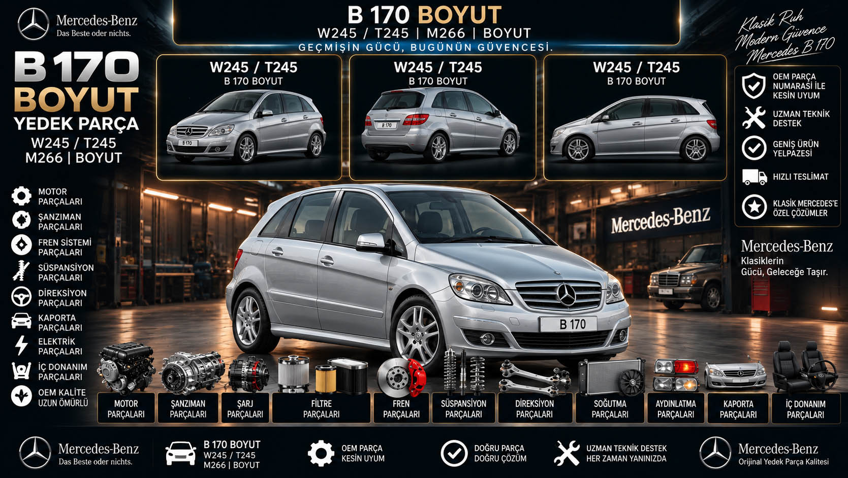 Mercedes-Benz B 170 Boyut Yedek Parça: araç ve ilgili parça grupları