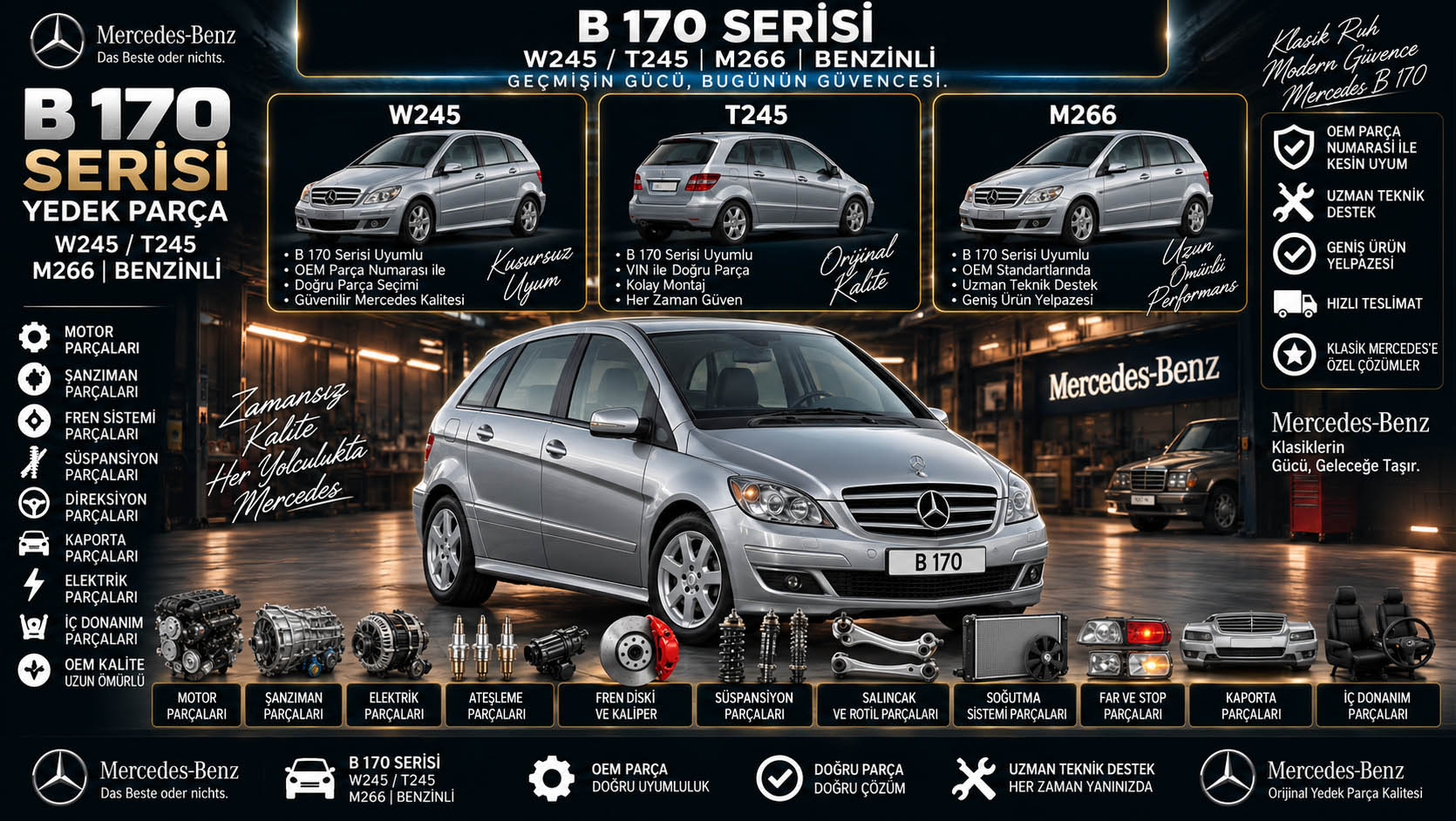Mercedes-Benz B 170 Serisi Yedek Parça: araç ve ilgili parça grupları