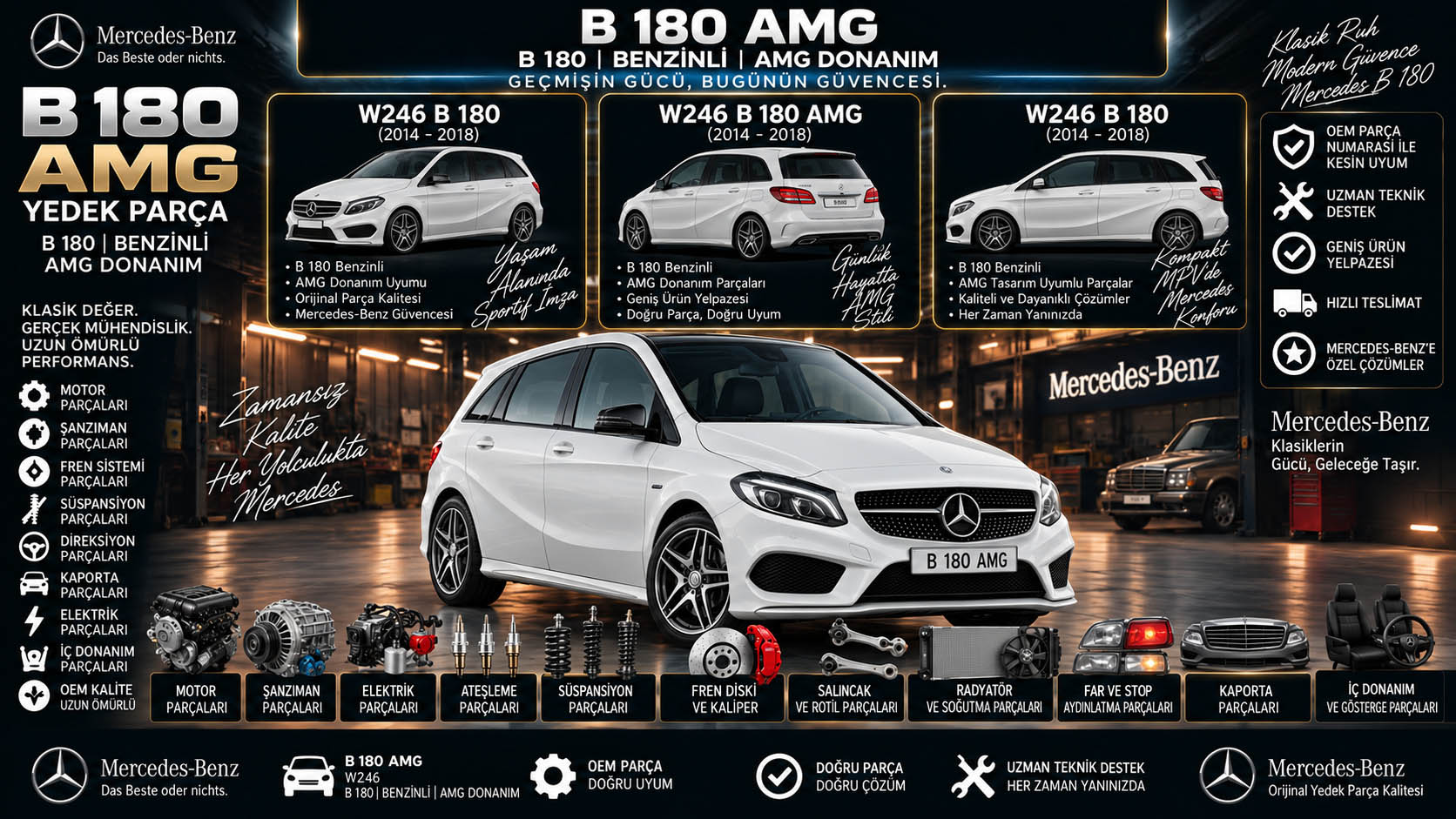 Mercedes-Benz B 180 AMG Yedek Parça: araç ve ilgili parça grupları