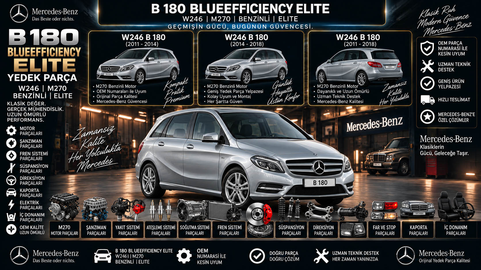 Mercedes-Benz B 180 BlueEfficiency Elite Yedek Parça: araç ve ilgili parça grupları