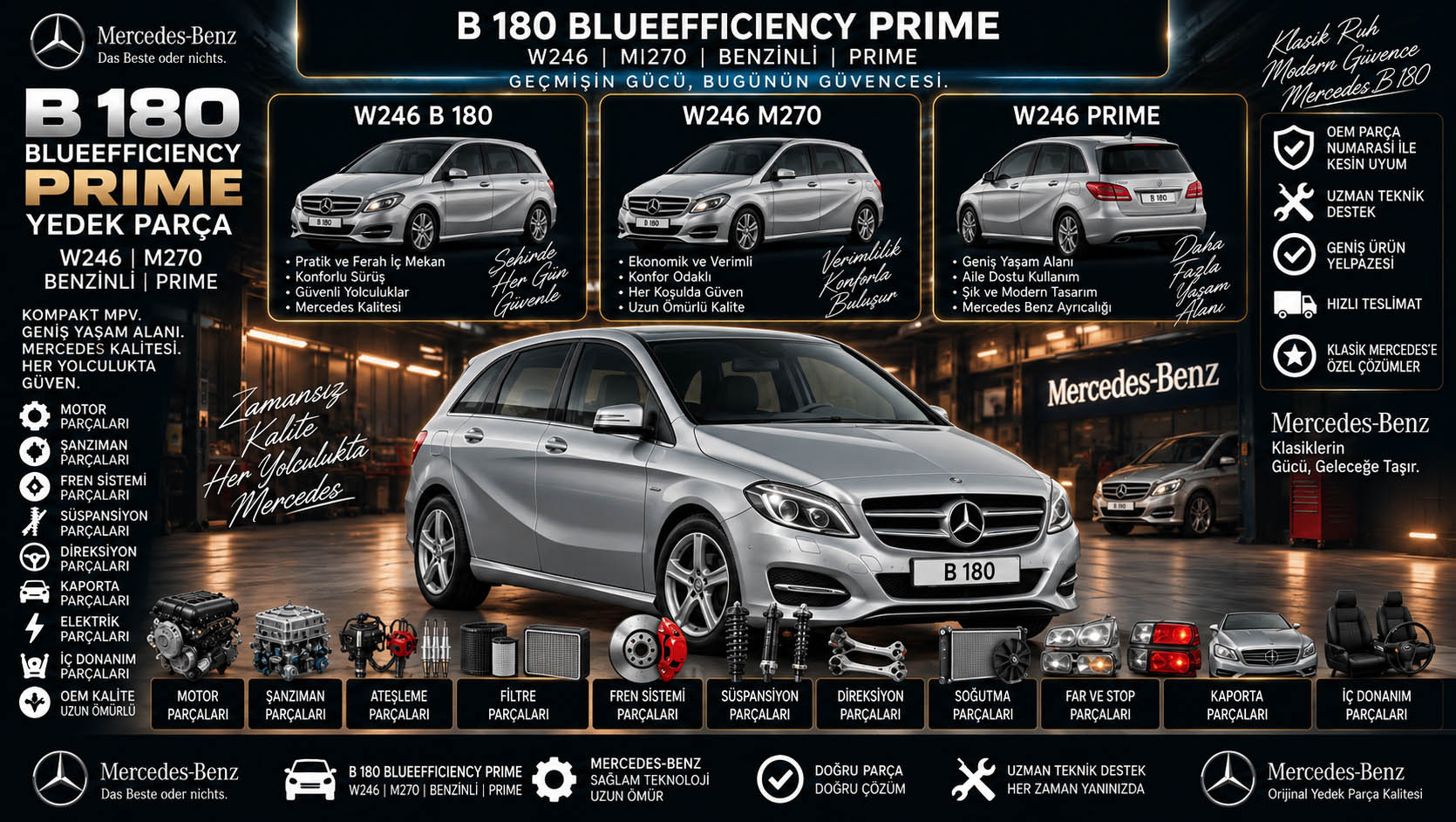 Mercedes-Benz B 180 BlueEfficiency Prime Yedek Parça: araç ve ilgili parça grupları