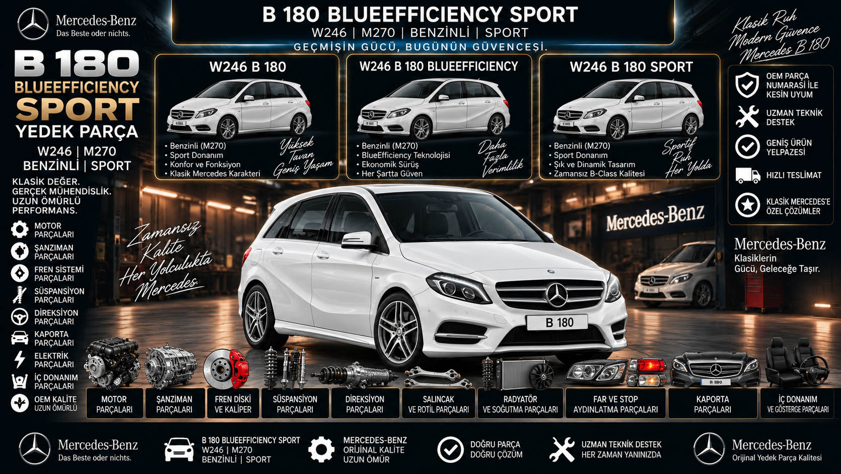 Mercedes-Benz B 180 BlueEfficiency Sport Yedek Parça: araç ve ilgili parça grupları