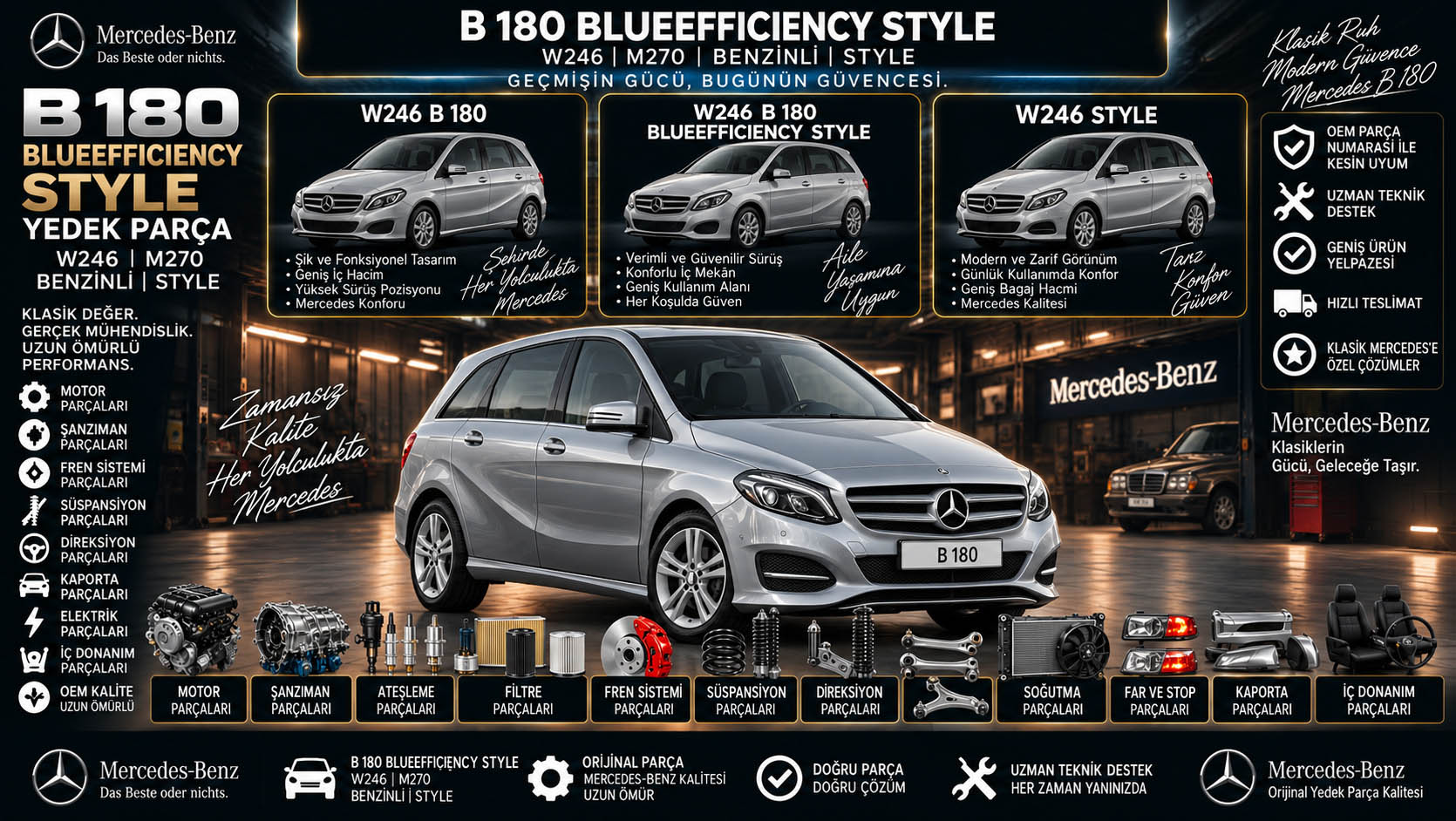 Mercedes-Benz B 180 BlueEfficiency Style Yedek Parça: araç ve ilgili parça grupları