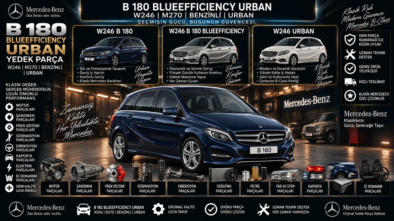 Mercedes-Benz B 180 BlueEfficiency Urban Yedek Parça: araç ve ilgili parça grupları