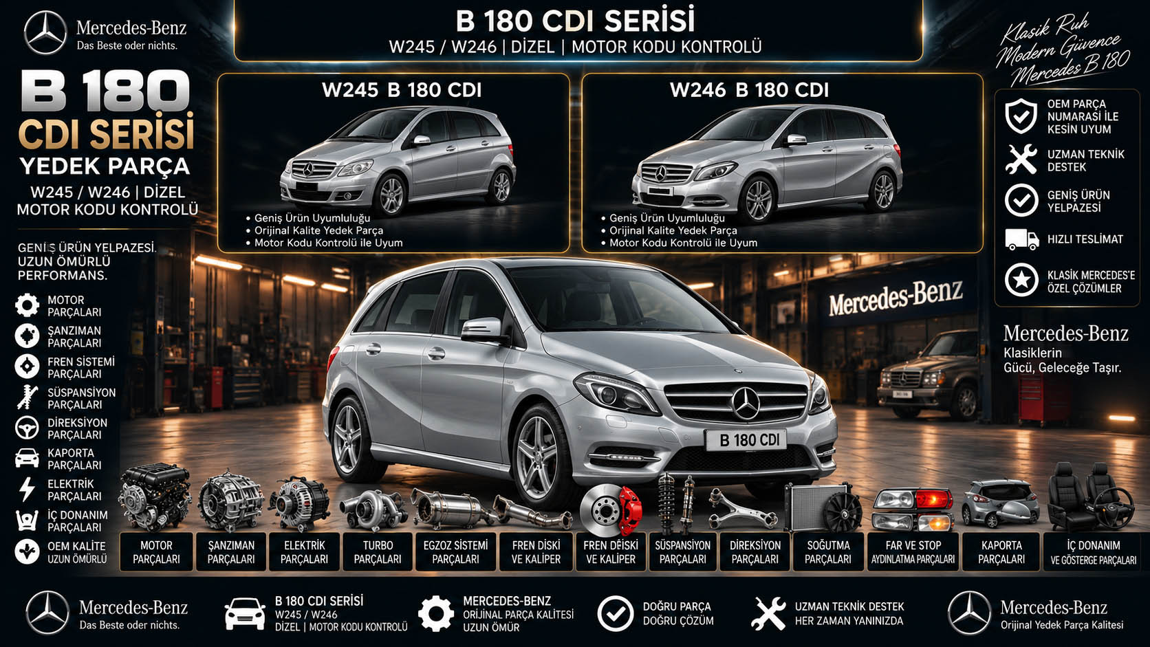 Mercedes-Benz B 180 CDI Serisi Yedek Parça: araç ve ilgili parça grupları