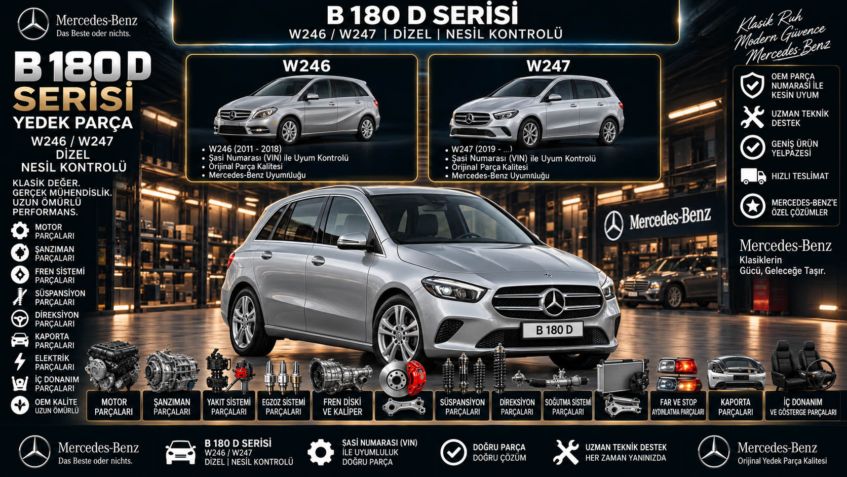 Mercedes-Benz B 180 D Serisi Yedek Parça: araç ve ilgili parça grupları