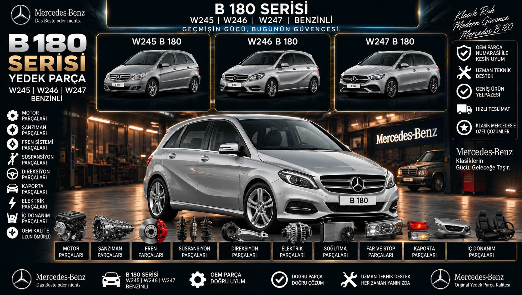 Mercedes-Benz B 180 Serisi Yedek Parça: araç ve ilgili parça grupları