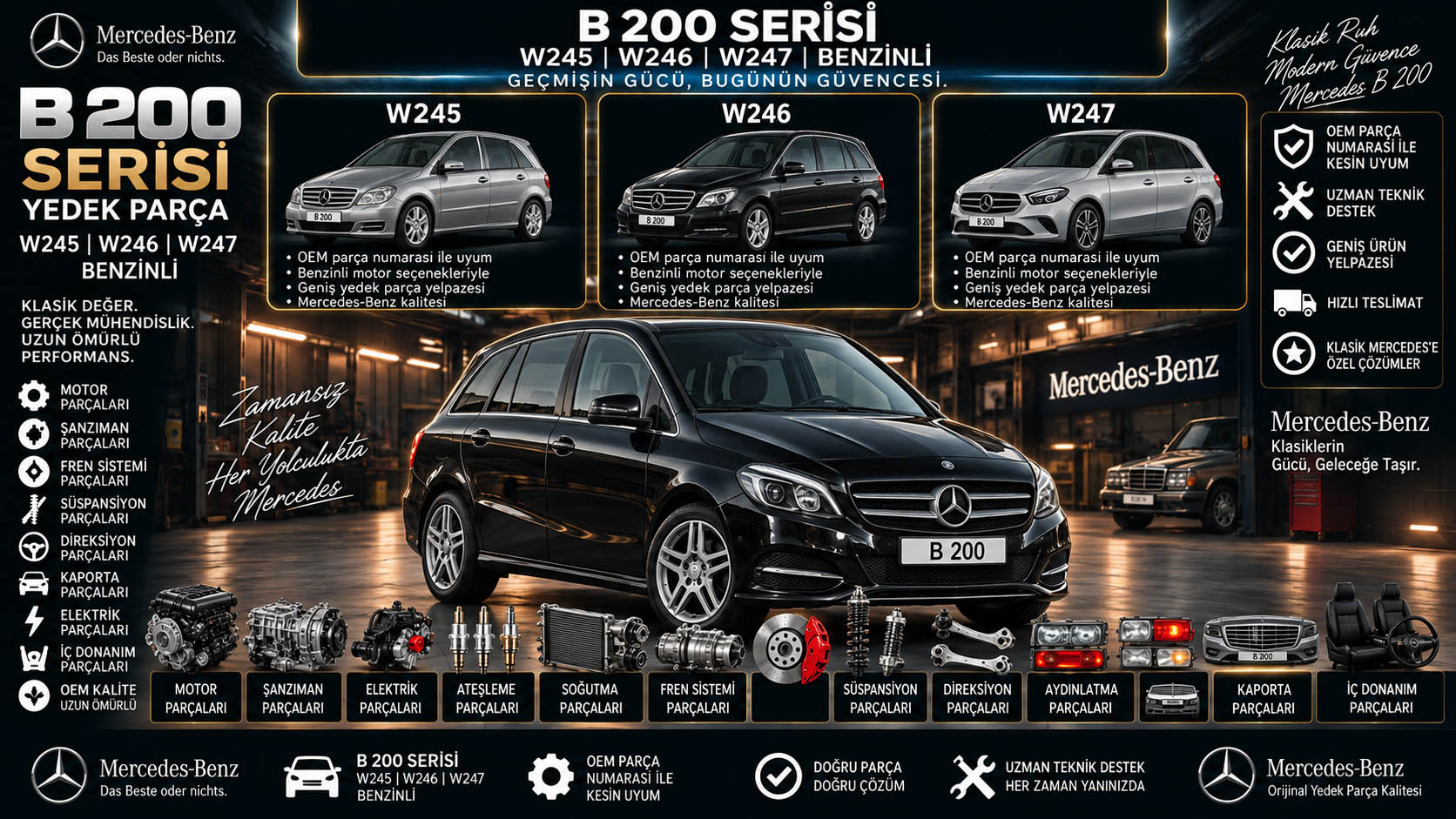 Mercedes-Benz B 200 Serisi Yedek Parça: araç ve ilgili parça grupları