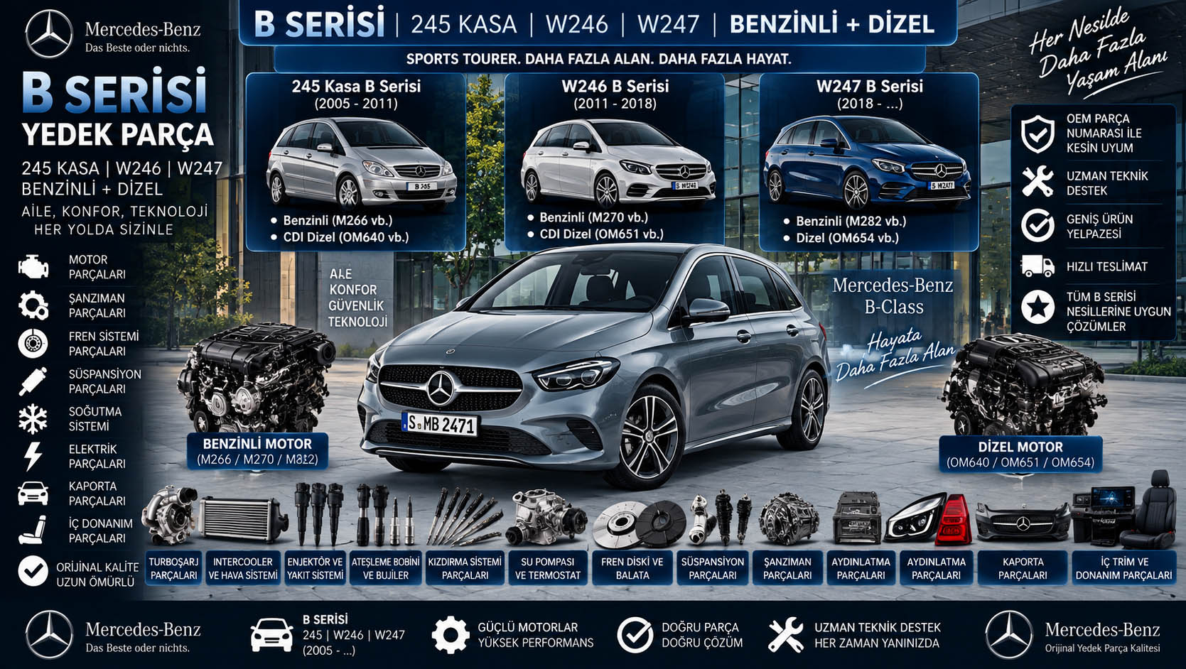 Mercedes B Serisi Yedek Parça Mercedes B Serisi yedek parça 245 kasa W246 W247 motor fren süspansiyon şanzıman kaporta ve iç donanım parçaları