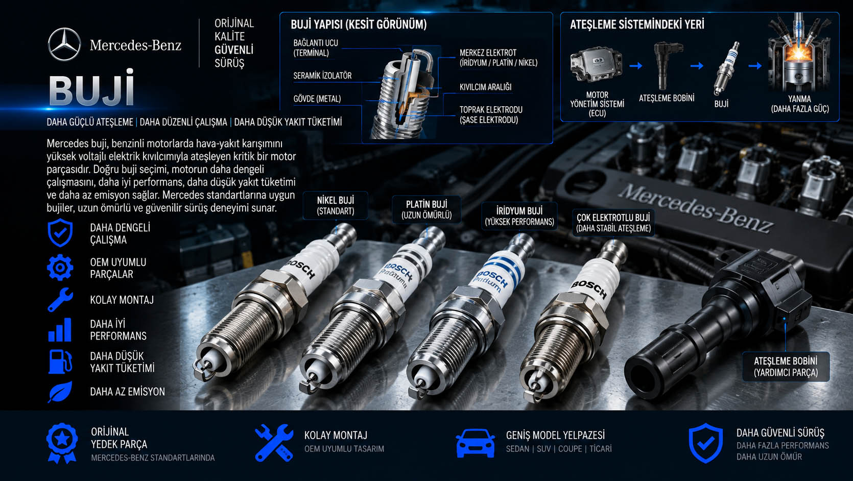 Mercedes buji, spark plug, iridyum ve platin ateşleme bujisi çeşitleri