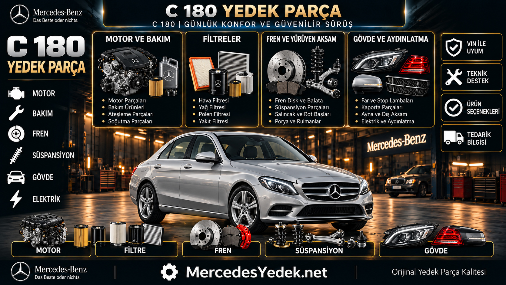Mercedes-Benz C 180 yedek parça ve bakım ürünlerini gösteren kategori bannerı