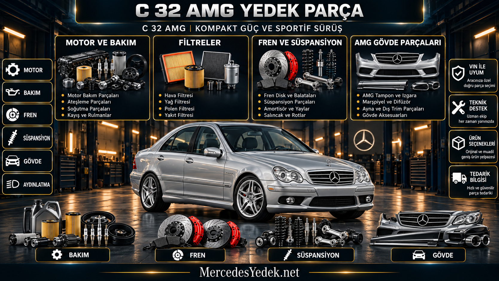 Mercedes-Benz C 32 AMG yedek parça ve bakım ürünlerini gösteren kategori bannerı