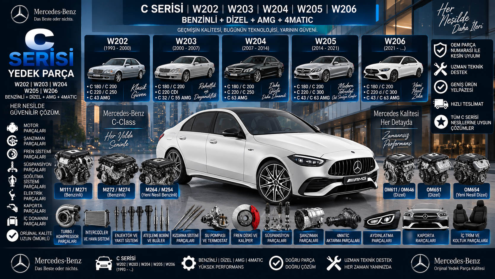 Mercedes C Serisi Yedek Parça Mercedes C Serisi yedek parça W202 W203 W204 W205 W206 motor fren süspansiyon şanzıman kaporta ve iç donanım parçaları