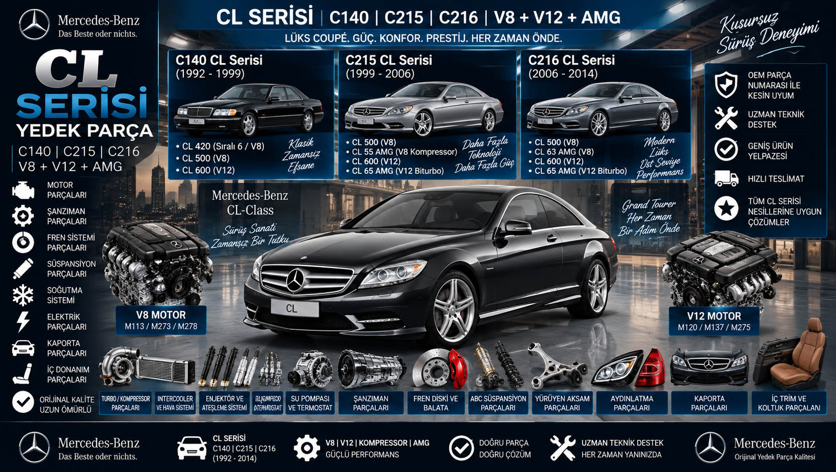 Mercedes CL Serisi yedek parça C140 C215 C216 motor fren süspansiyon şanzıman kaporta ve iç donanım parçaları