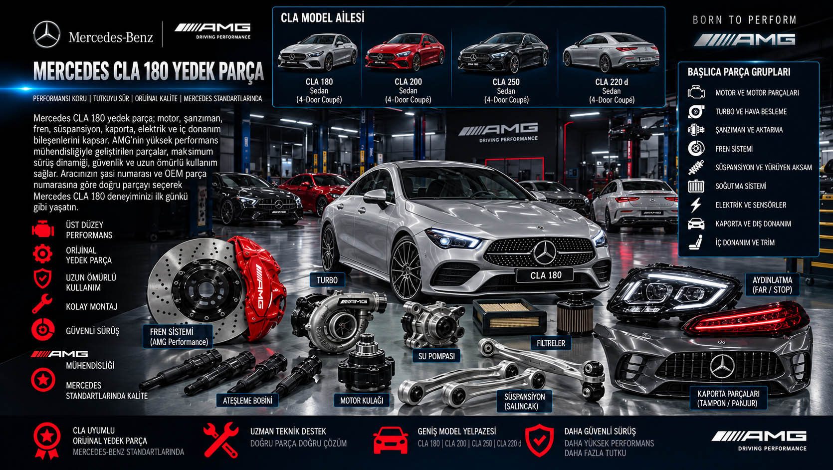 Mercedes-Benz CLA 180 Yedek Parça: binek otomobil ve yedek parça grupları