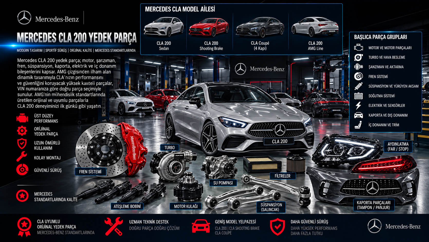 Mercedes-Benz CLA 200 Yedek Parça: binek otomobil ve yedek parça grupları