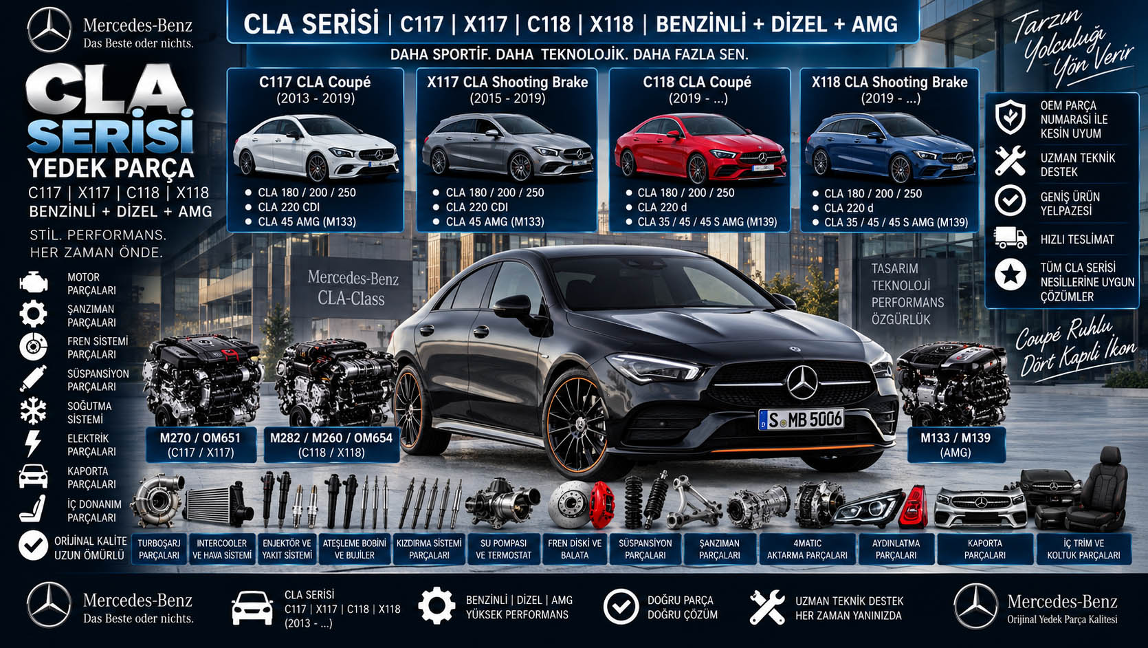 Mercedes CLA Serisi Yedek Parça Mercedes CLA Serisi yedek parça C117 X117 C118 X118 motor fren süspansiyon şanzıman kaporta ve iç donanım parçaları