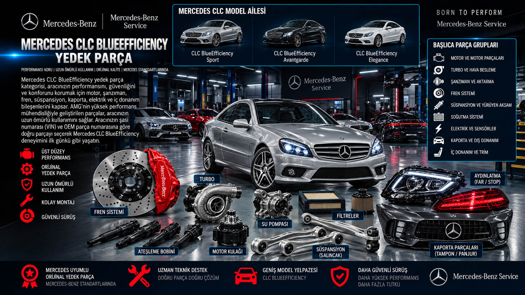 Mercedes-Benz CLC BlueEfficiency Yedek Parça: binek otomobil ve yedek parça grupları