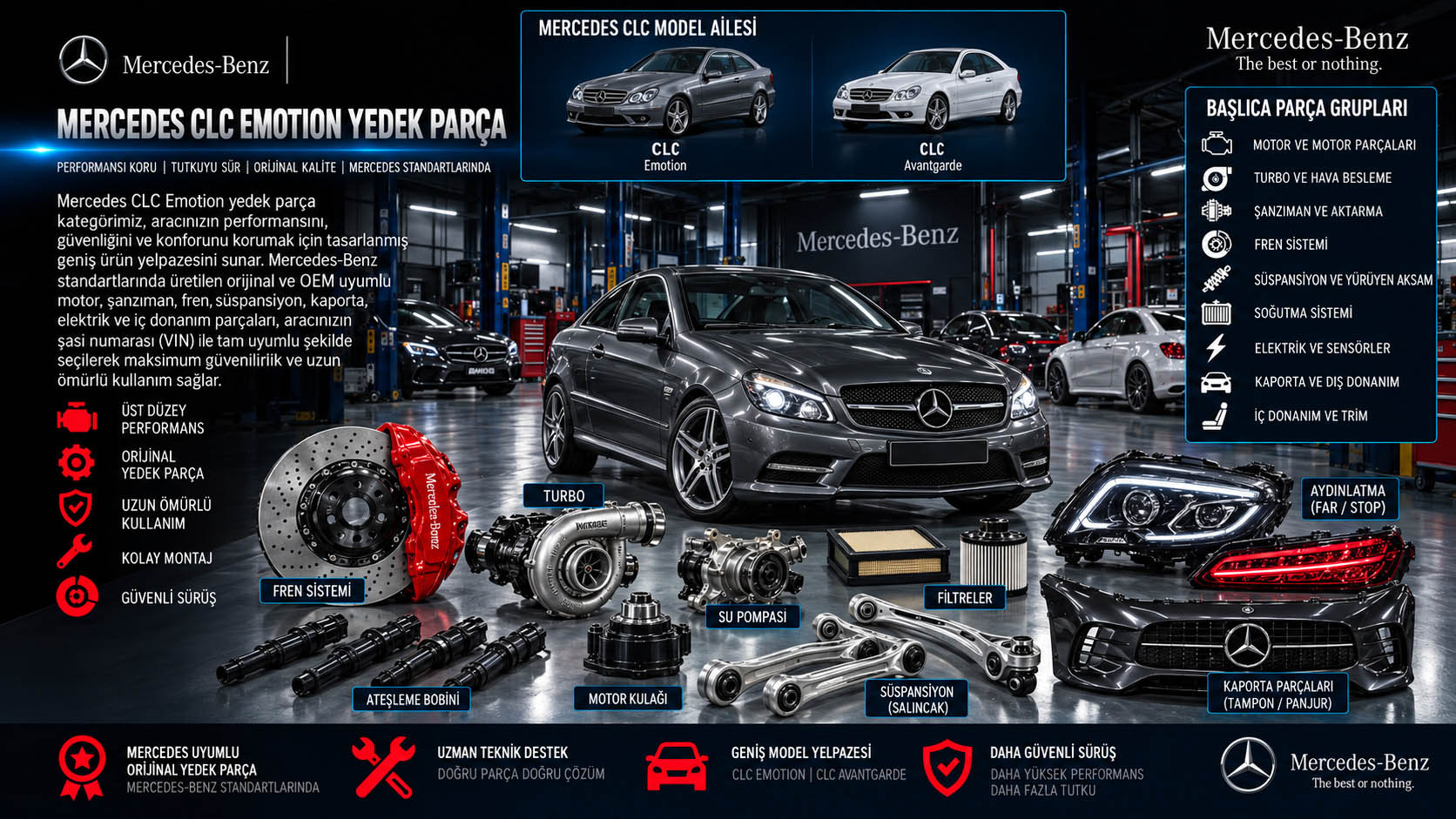 Mercedes-Benz CLC Emotion Yedek Parça: binek otomobil ve yedek parça grupları