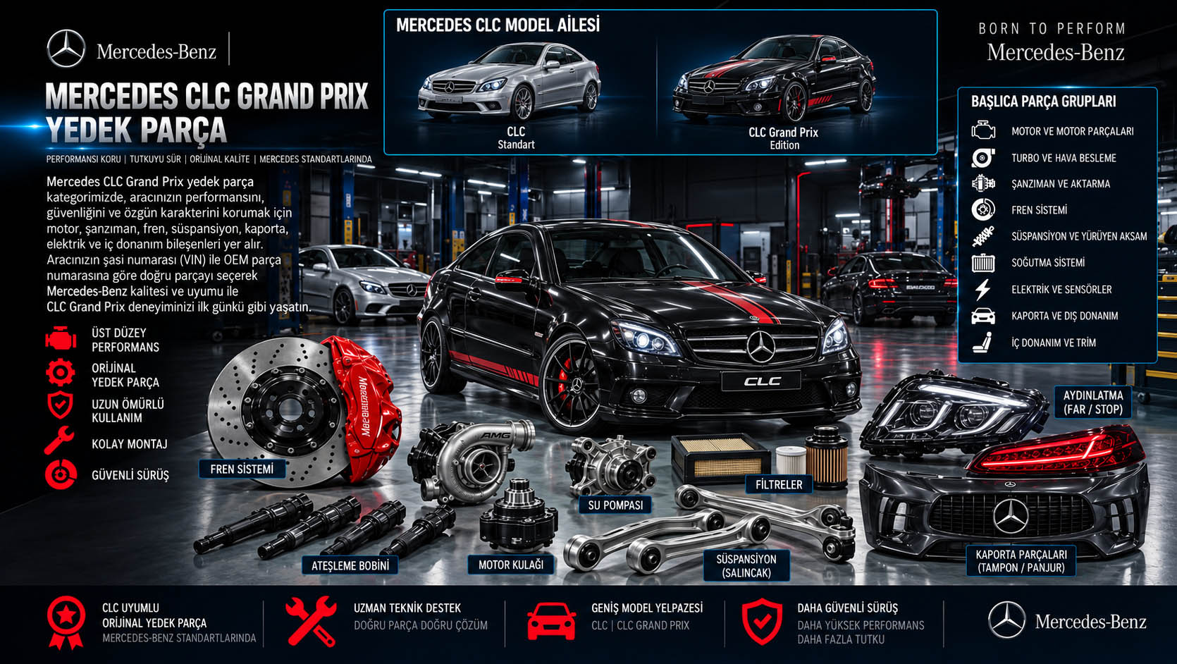 Mercedes-Benz CLC Grand Prix Yedek Parça: binek otomobil ve yedek parça grupları