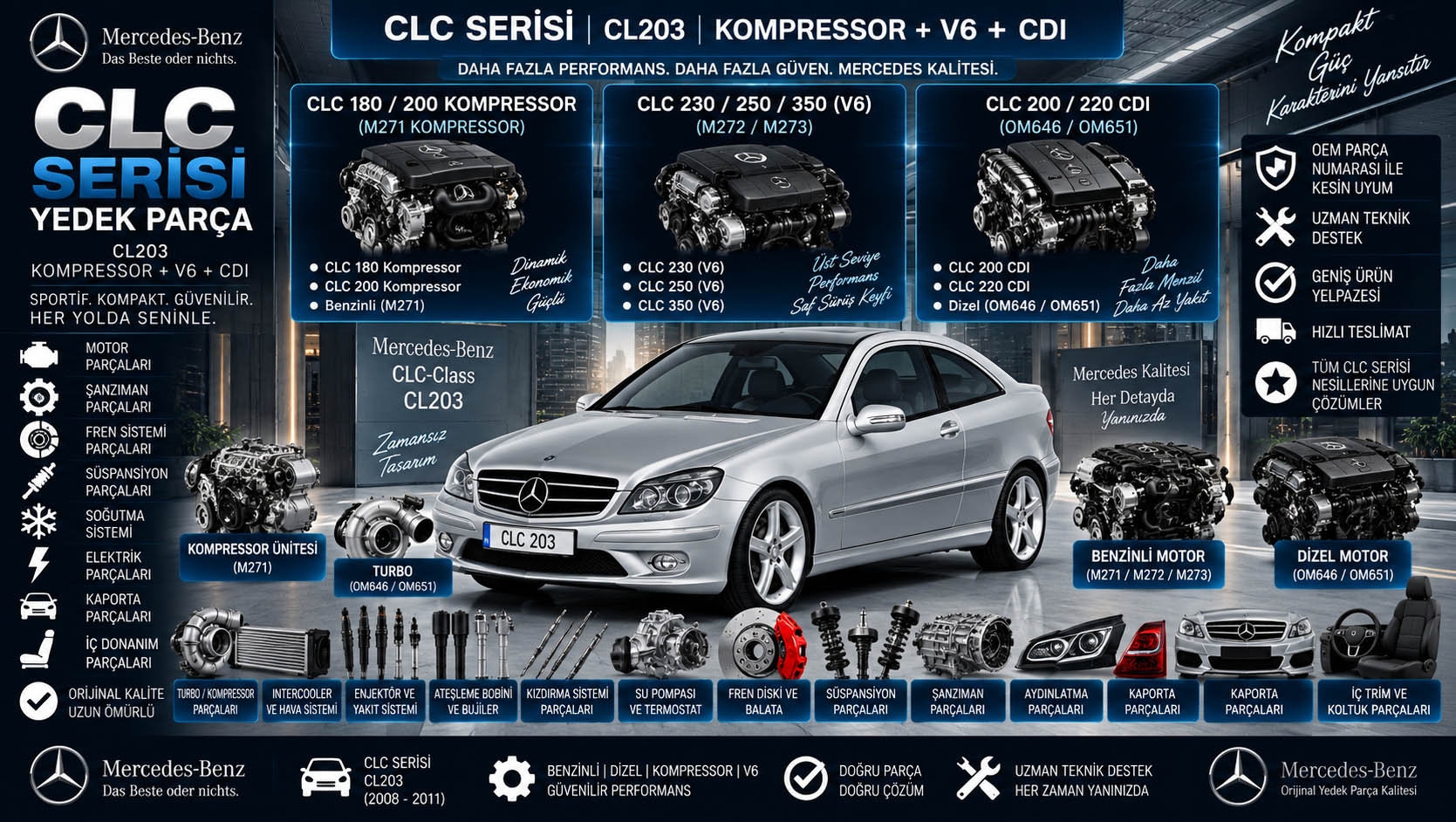 Mercedes CLC Serisi CL203 yedek parça motor Kompressor fren süspansiyon şanzıman kaporta ve iç donanım parçaları