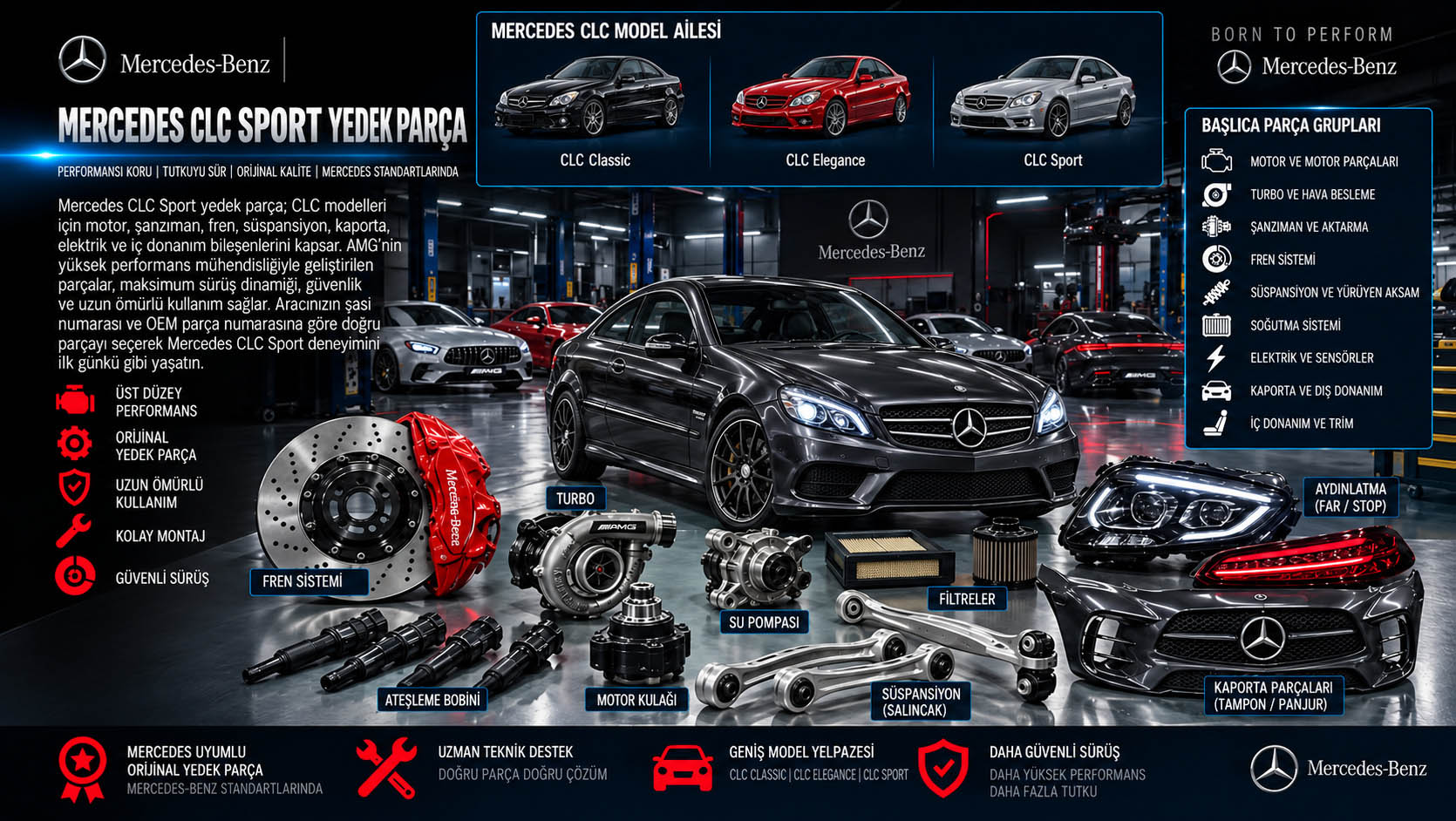 Mercedes-Benz CLC Sport Yedek Parça: binek otomobil ve yedek parça grupları