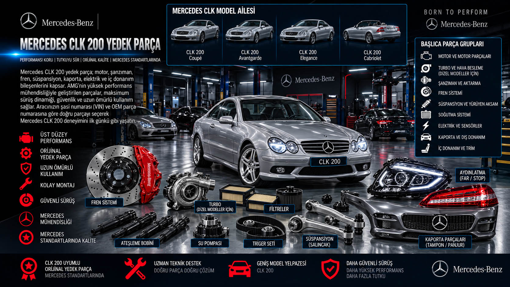Mercedes-Benz CLK 200 Yedek Parça: binek otomobil ve yedek parça grupları