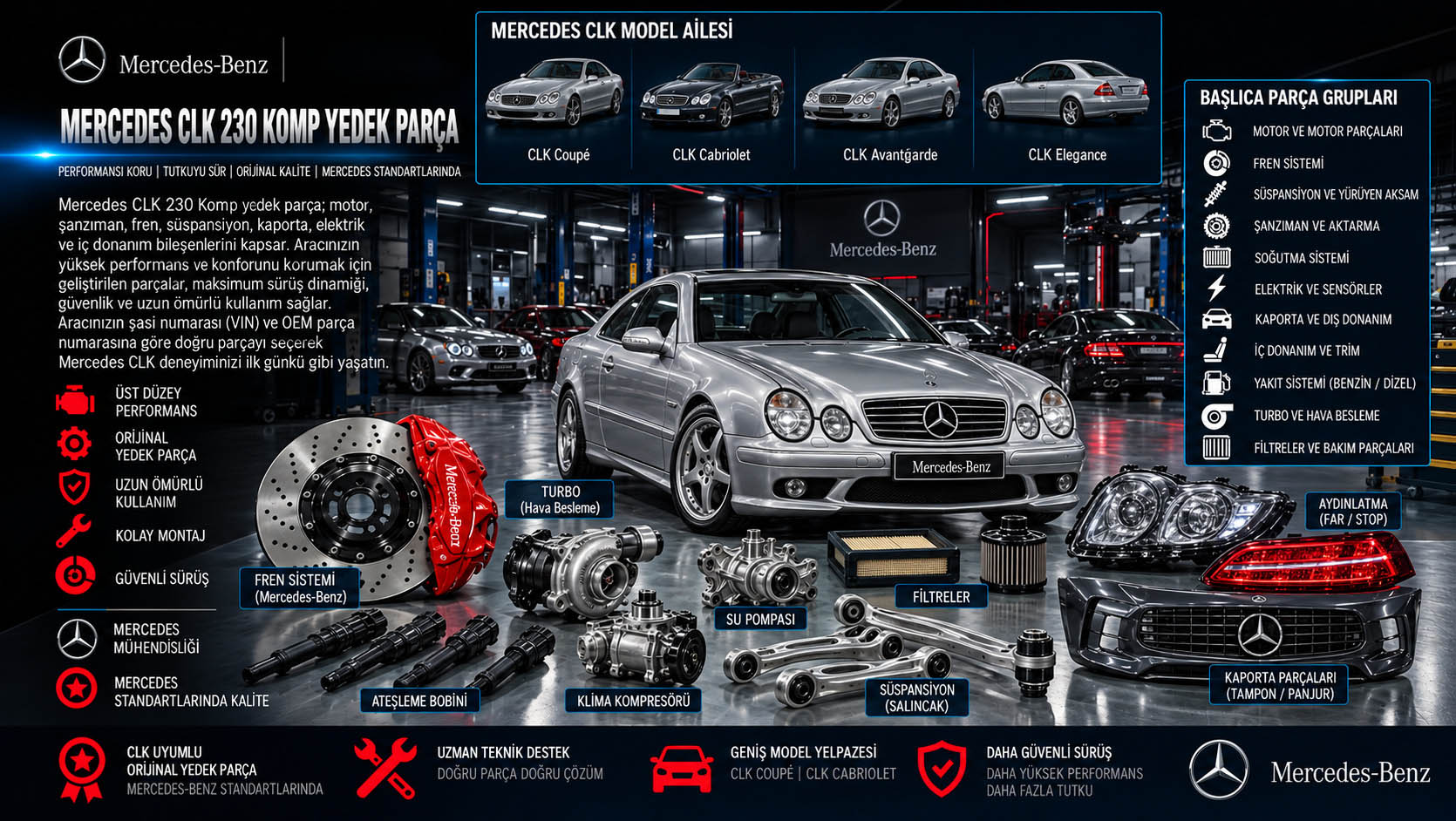 Mercedes-Benz CLK 230 Komp Yedek Parça: binek otomobil ve yedek parça grupları