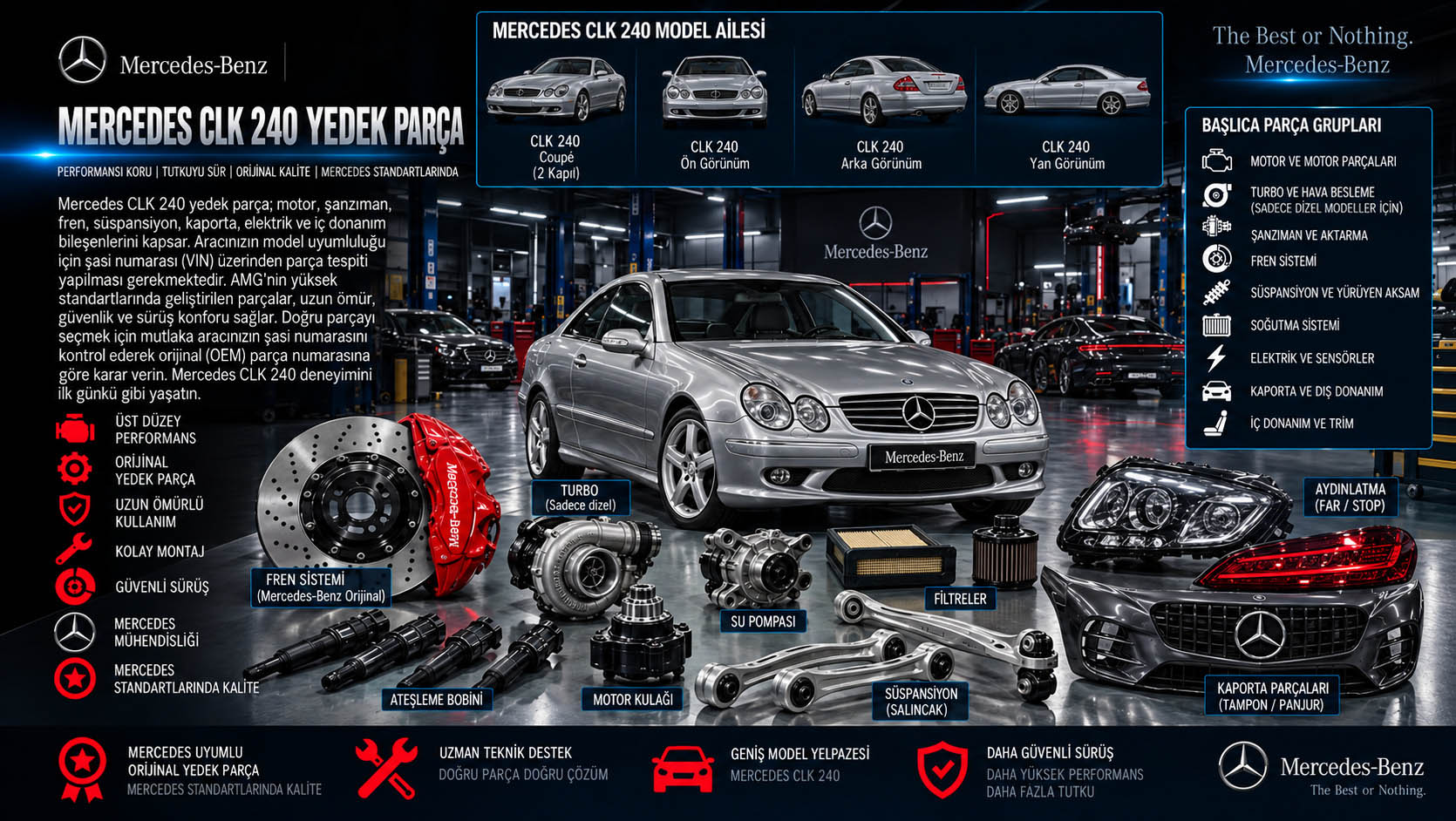 Mercedes-Benz CLK 240 Yedek Parça: binek otomobil ve yedek parça grupları