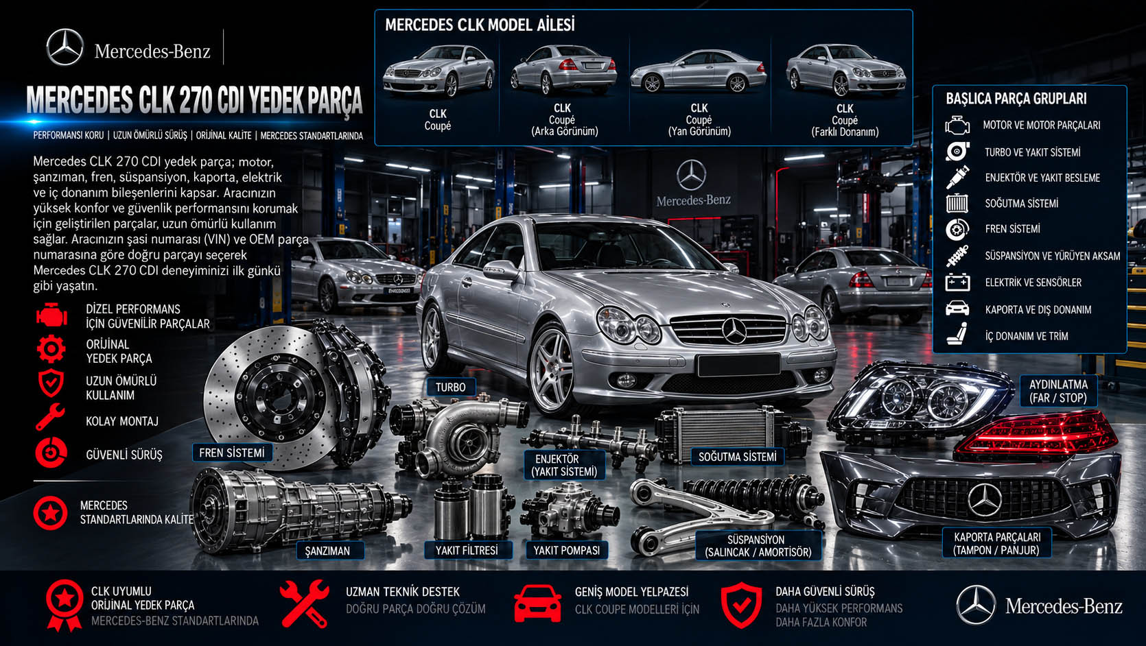 Mercedes-Benz CLK 270 CDI Yedek Parça: binek otomobil ve yedek parça grupları