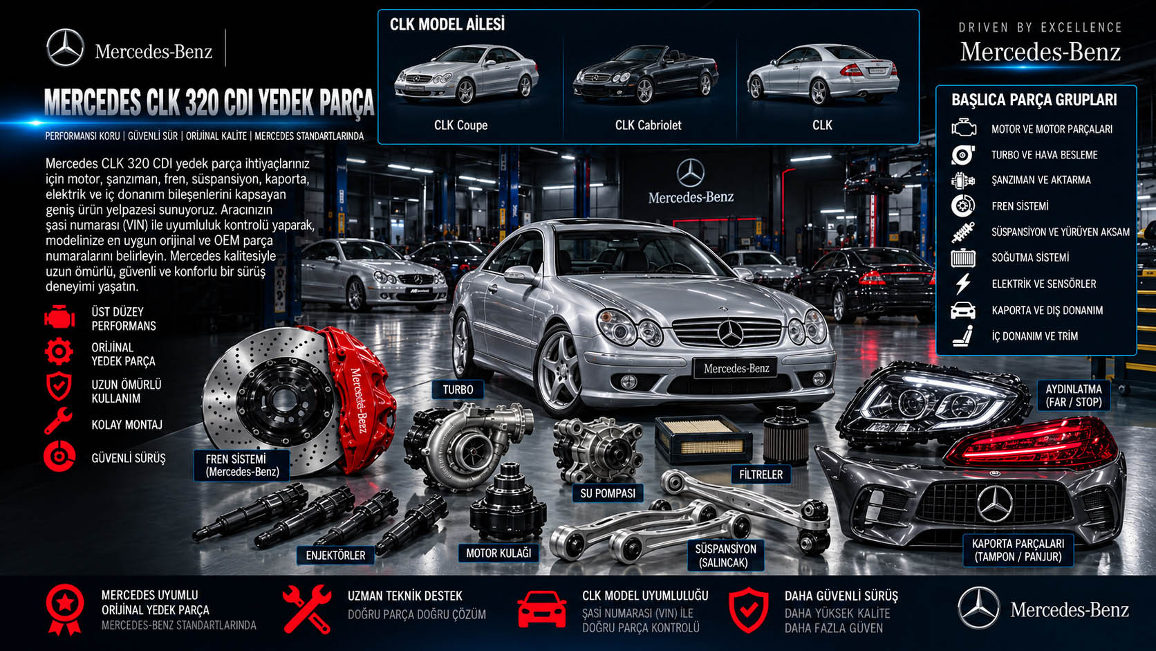 Mercedes-Benz CLK 320 CDI Yedek Parça: binek otomobil ve yedek parça grupları