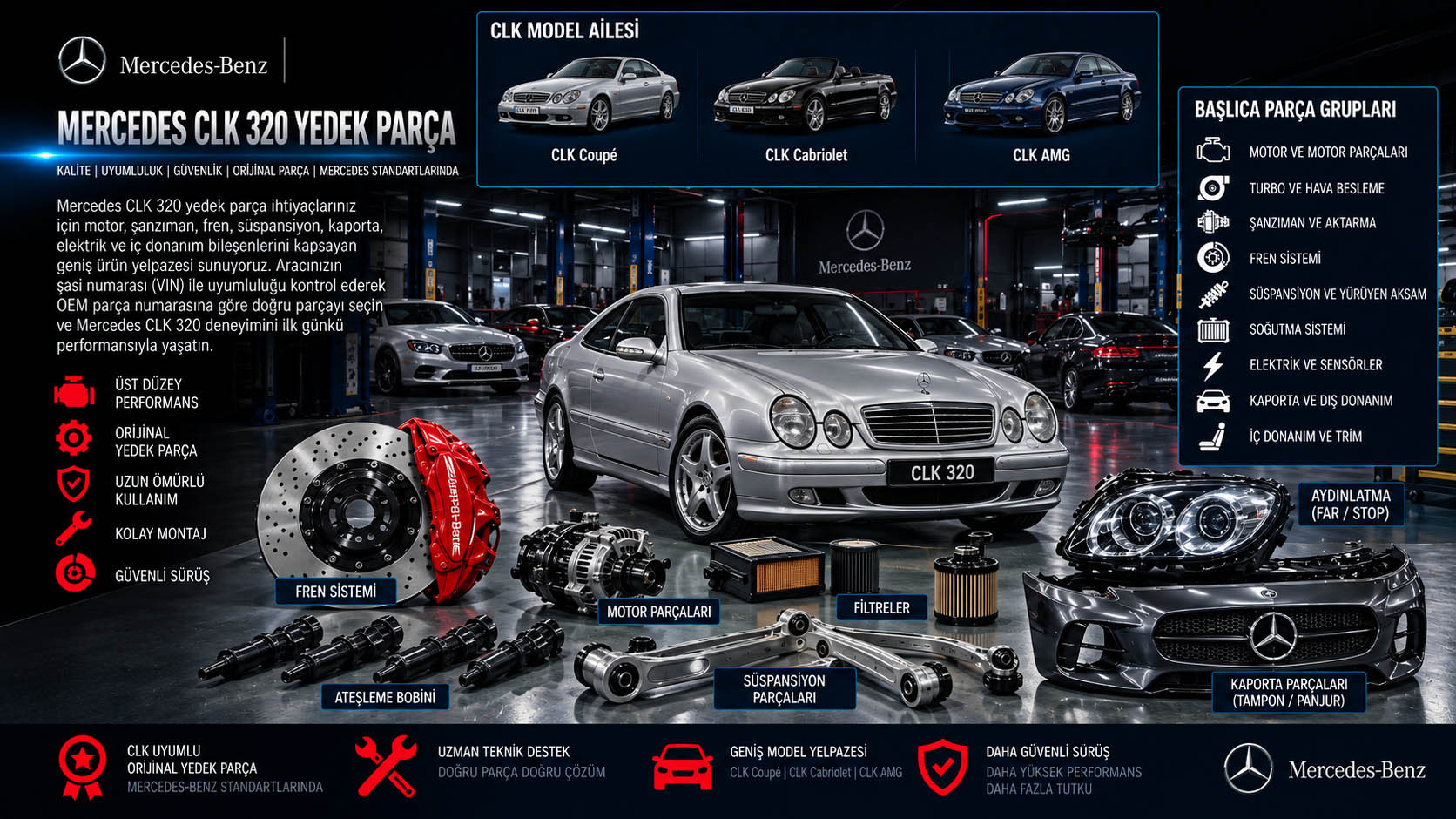Mercedes-Benz CLK 320 Yedek Parça: binek otomobil ve yedek parça grupları