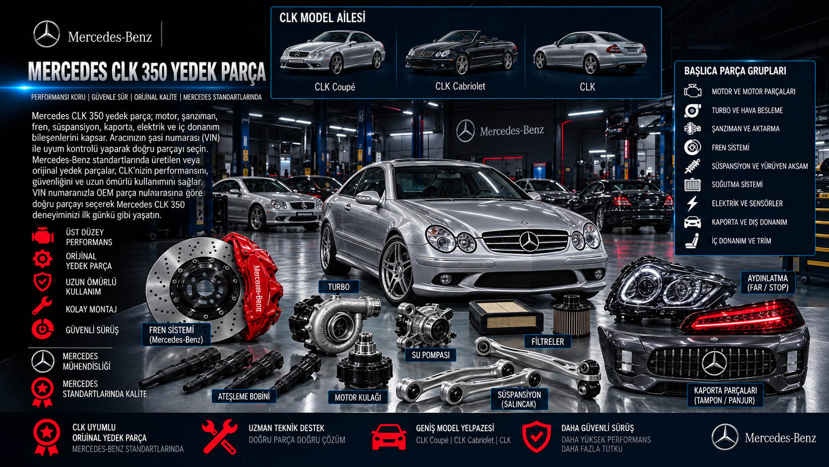 Mercedes-Benz CLK 350 Yedek Parça: binek otomobil ve yedek parça grupları