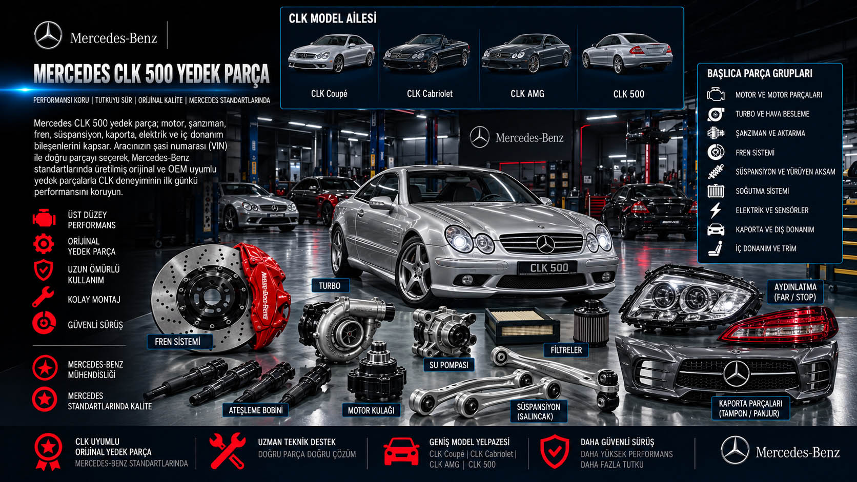 Mercedes-Benz CLK 500 Yedek Parça: binek otomobil ve yedek parça grupları
