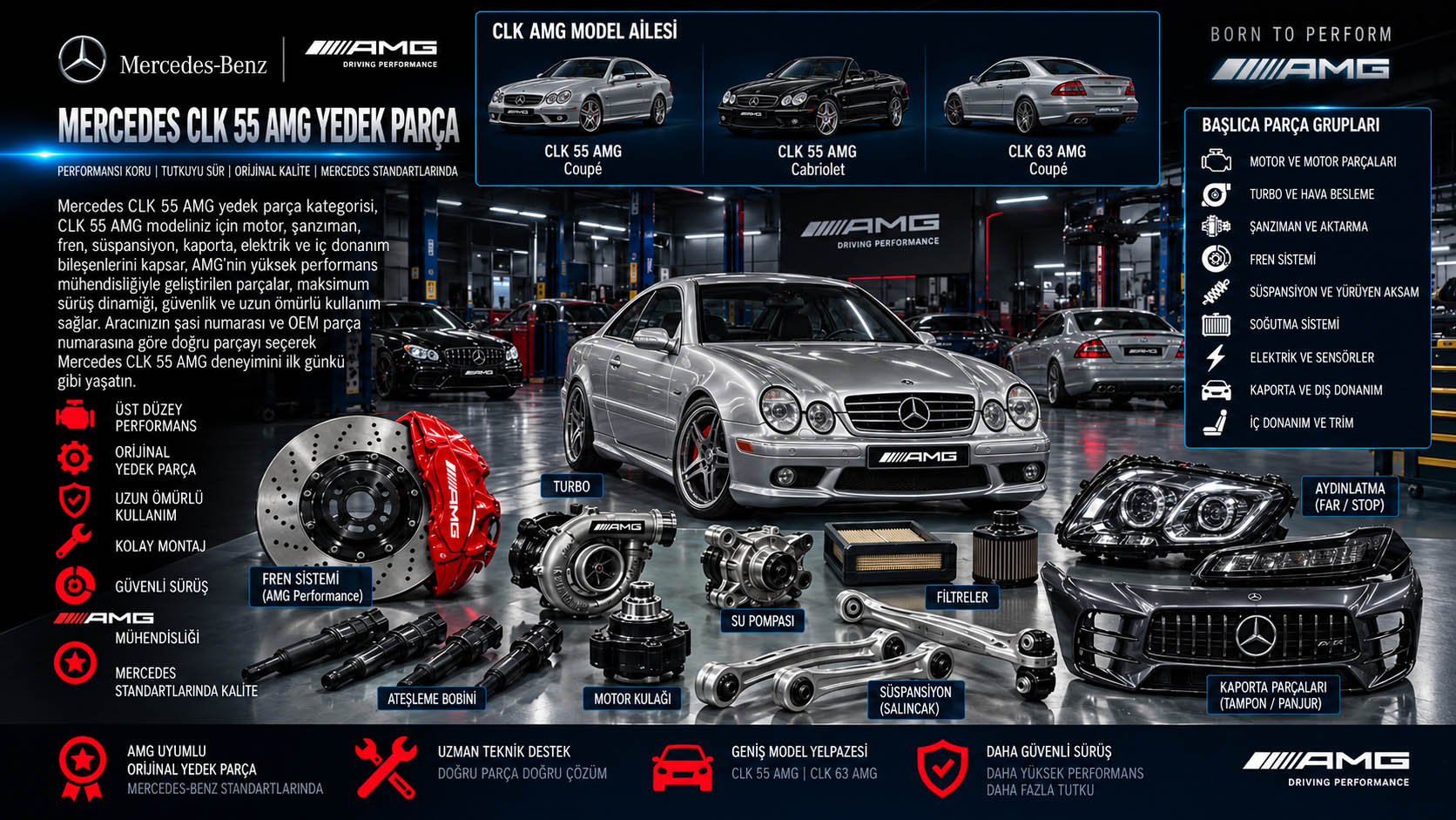 Mercedes-Benz CLK 55 AMG Yedek Parça: binek otomobil ve yedek parça grupları