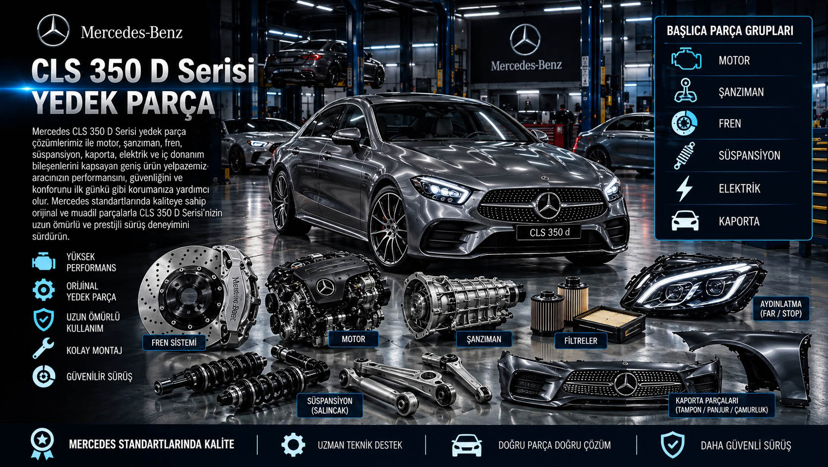 Mercedes CLS 350 D Serisi ve dizel motor yedek parça gruplarını gösteren kategori bannerı