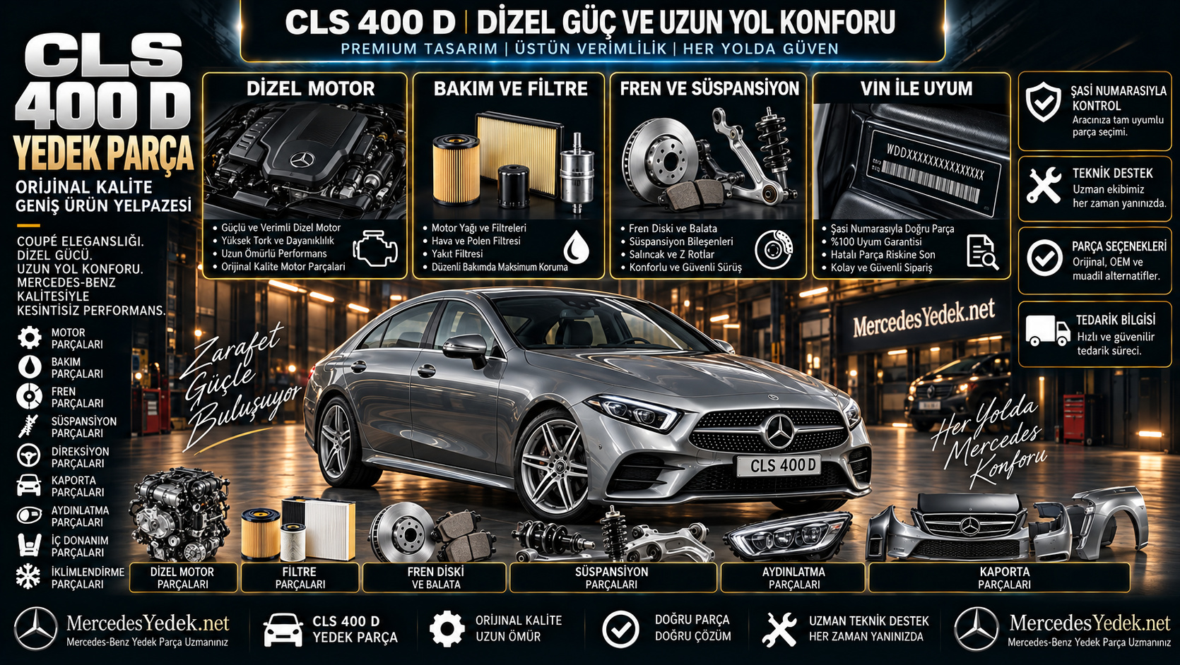 Mercedes-Benz CLS 400 D yedek parça ve bakım ürünlerini gösteren kategori bannerı
