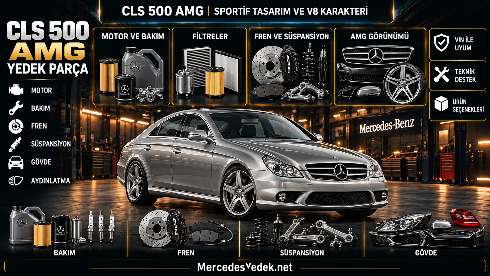 Mercedes-Benz CLS 500 AMG yedek parça ve AMG donanım ürünlerini gösteren kategori bannerı