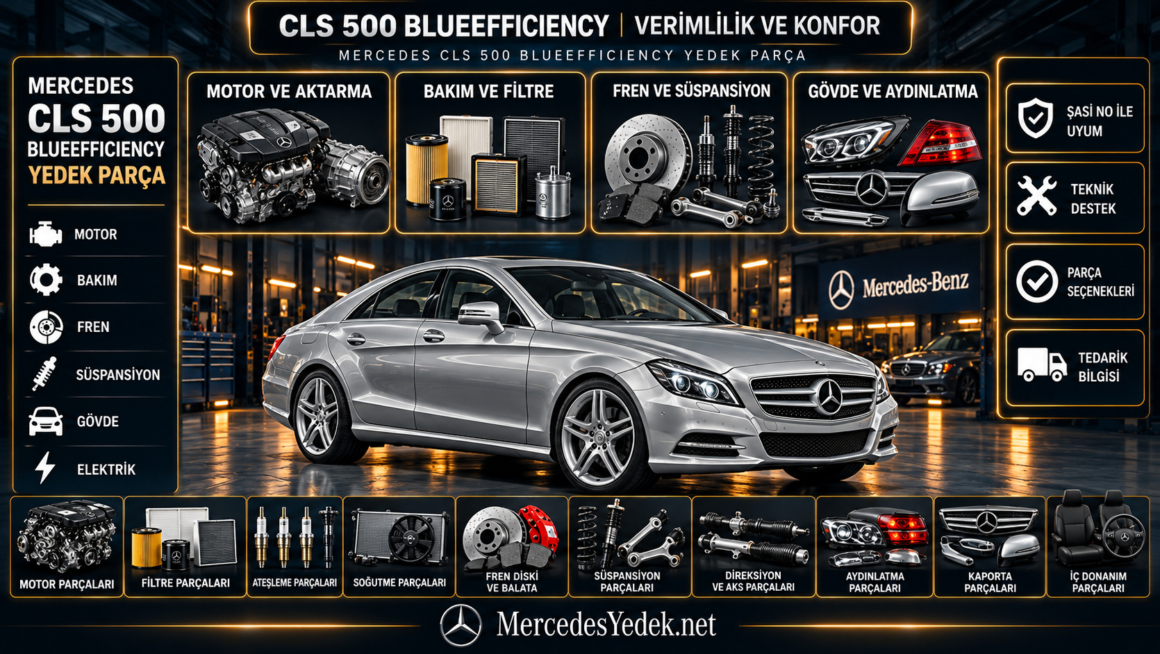 Mercedes-Benz CLS 500 BlueEfficiency yedek parça ve bakım ürünlerini gösteren kategori bannerı