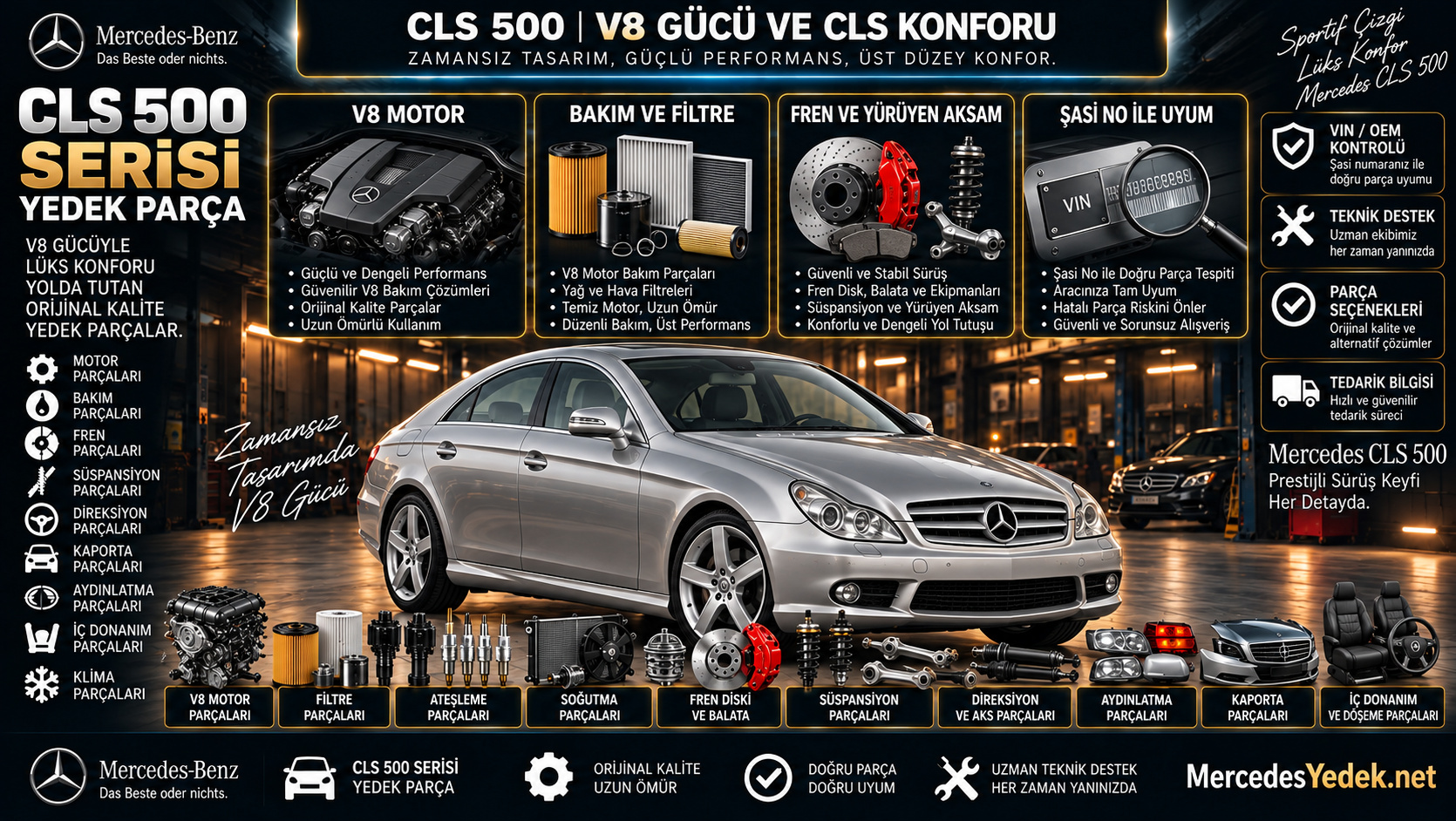 Mercedes-Benz CLS 500 Serisi yedek parça ve bakım ürünlerini gösteren kategori bannerı