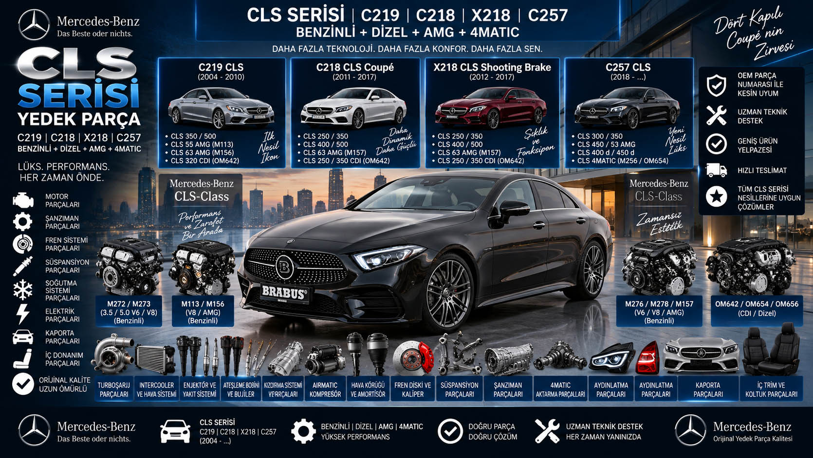 Mercedes CLS Serisi Yedek Parça Mercedes CLS Serisi yedek parça C219 C218 X218 C257 motor fren süspansiyon şanzıman kaporta ve iç donanım parçaları